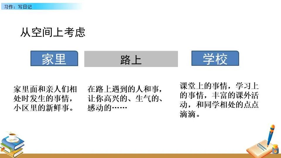 如何通过篮球表演赛制定有效的训练计划_2